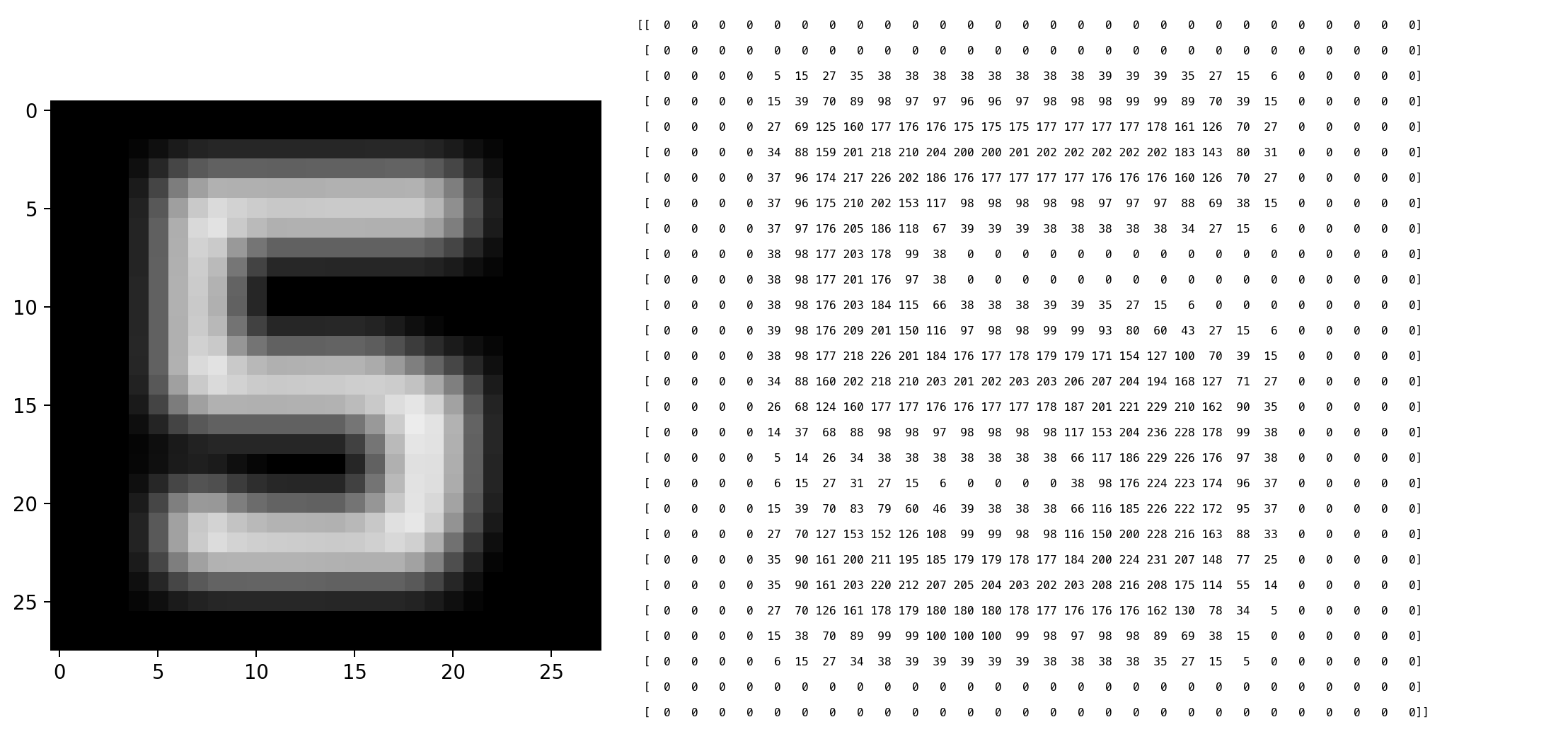 04-digit5-pixels.png