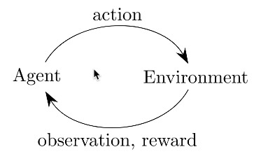 cartpole-cycle.jpg