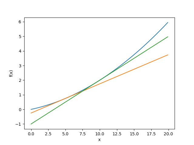 function_1.png