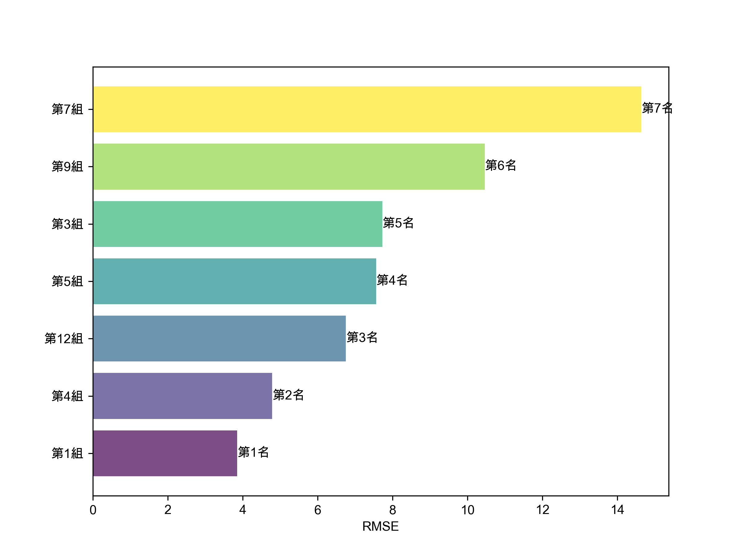 2024-pred-result-2.png