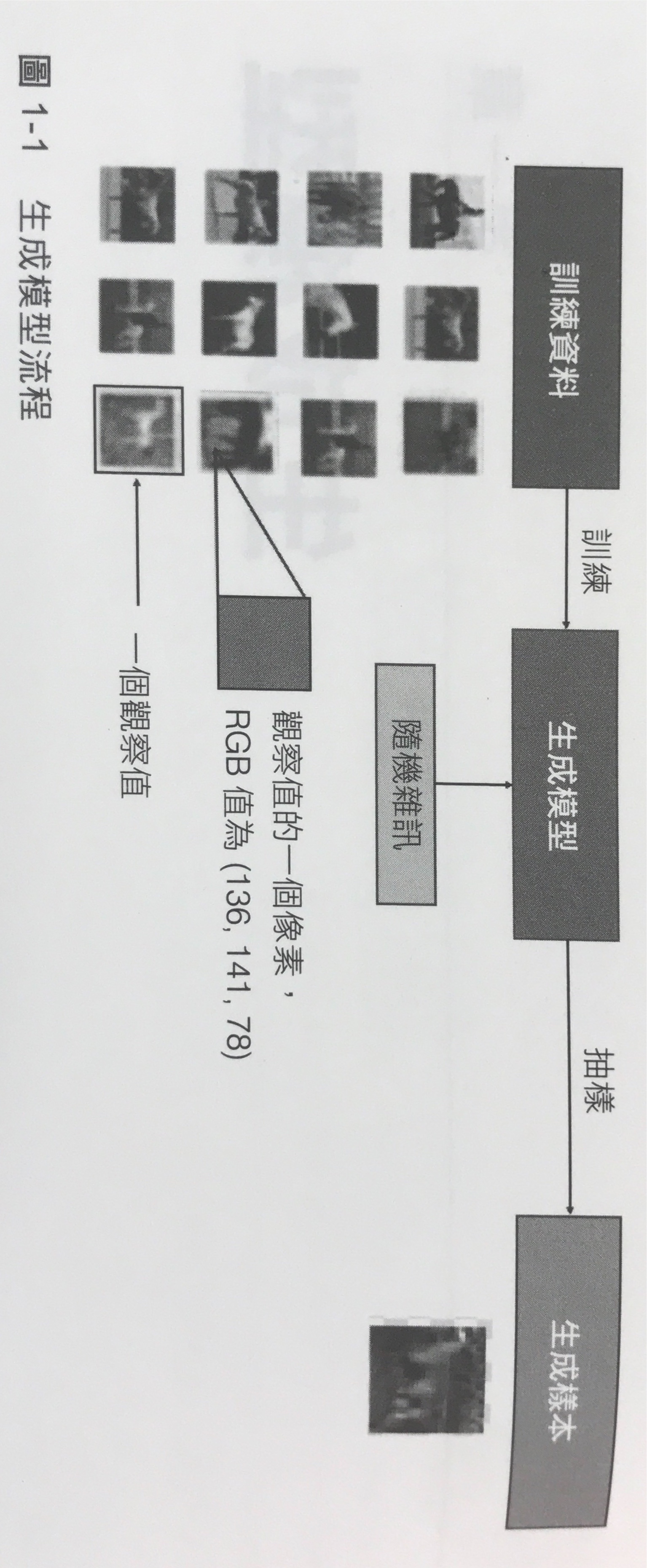 GAN-flow-1.jpg