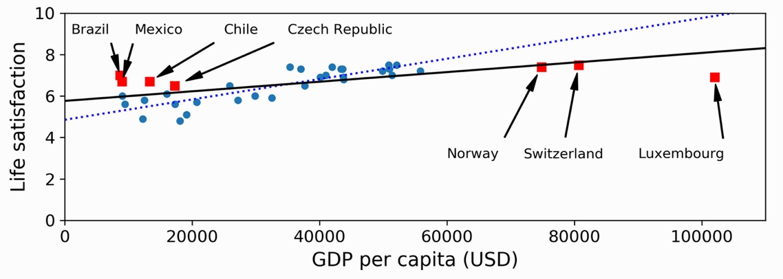 GDP2.jpg