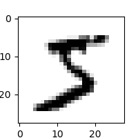 Keras-mnist-0.png