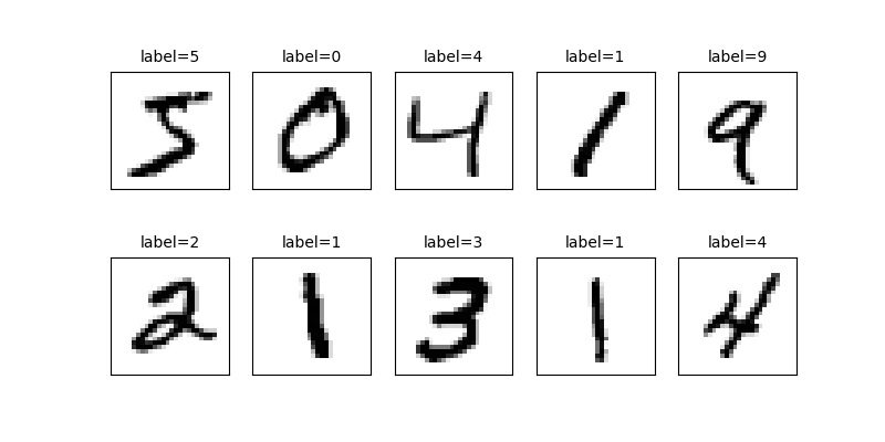 Keras-mnist-1.png