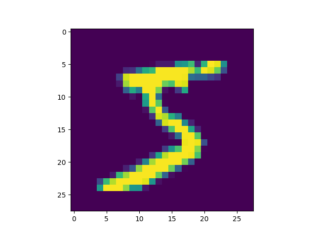 MNIST-Image.png