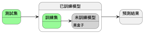 datapreprocessing.png