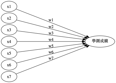 exam-network2.png