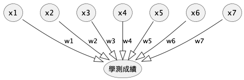 exam-network2p.png