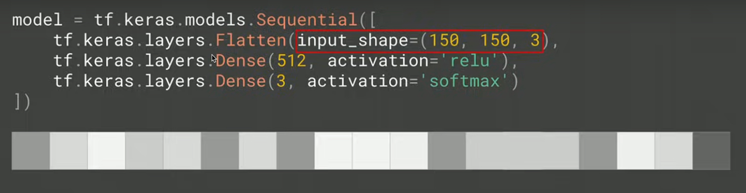 input_shape.jpg