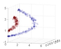 lda-rot-1.jpg