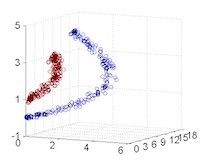 lda-rot-2.jpg