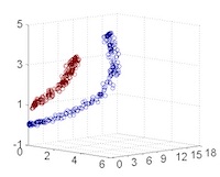 lda-rot-4.jpg