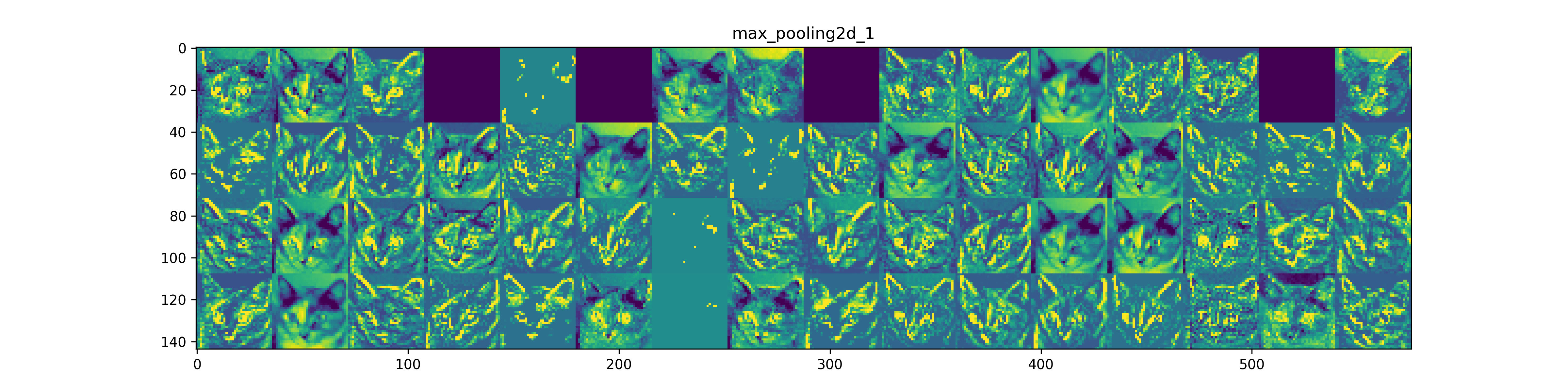 max_pooling2d_1.png