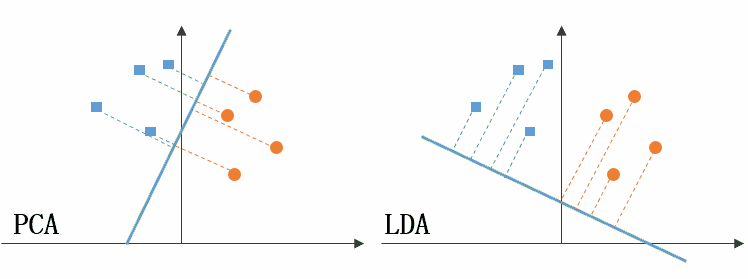 pca-lda.png