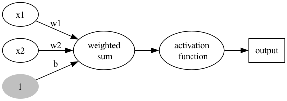 perceptron-3.png