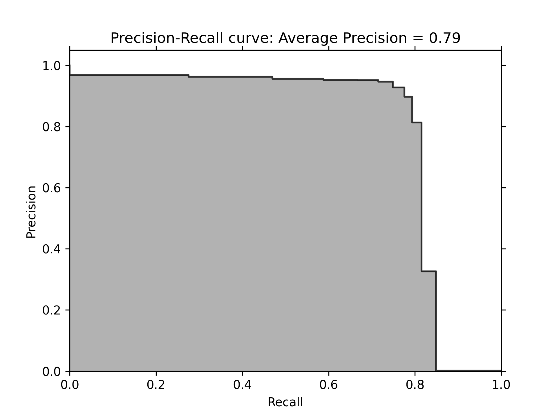 prec-recall-2.png