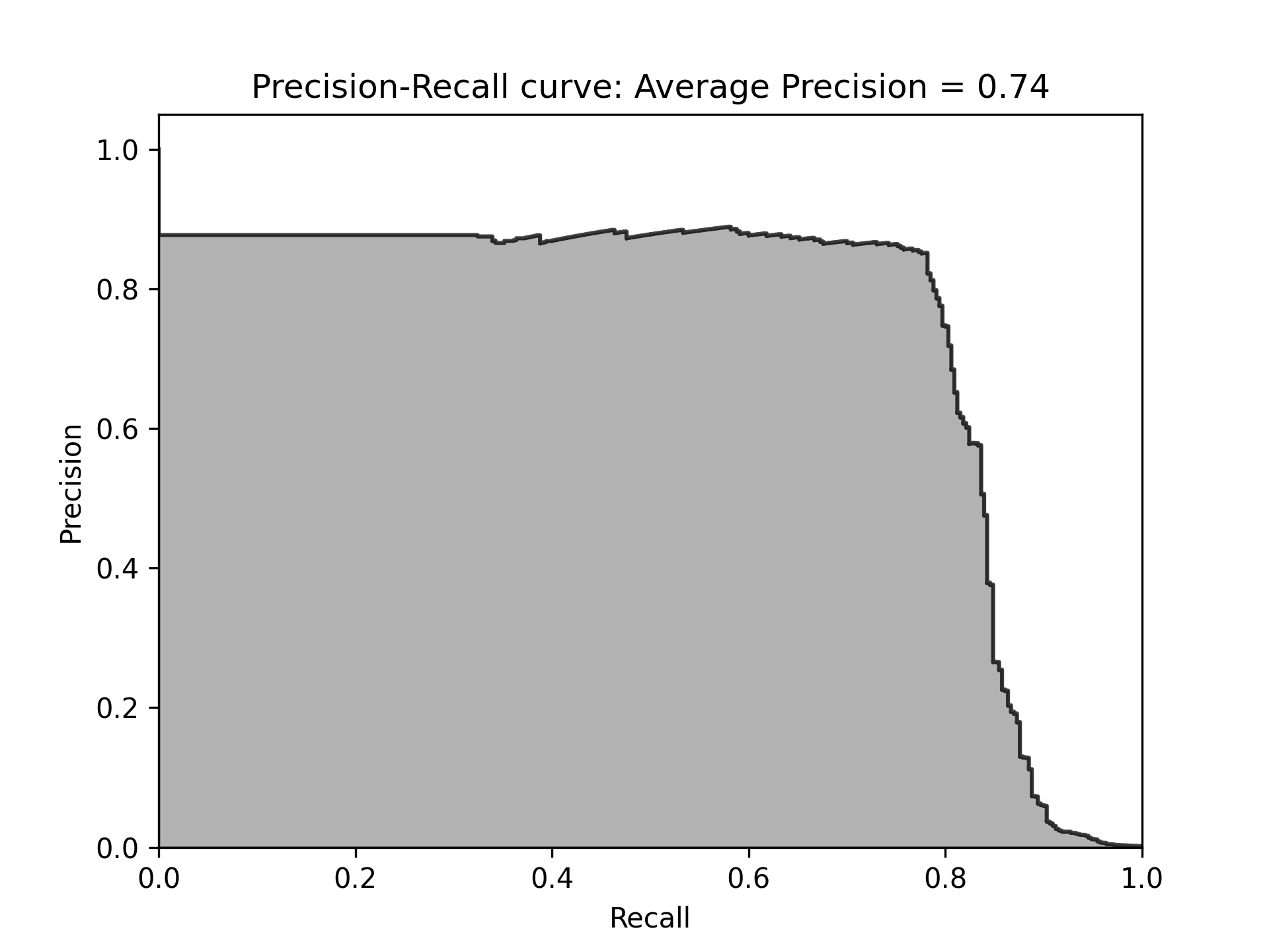 prec-recall.png