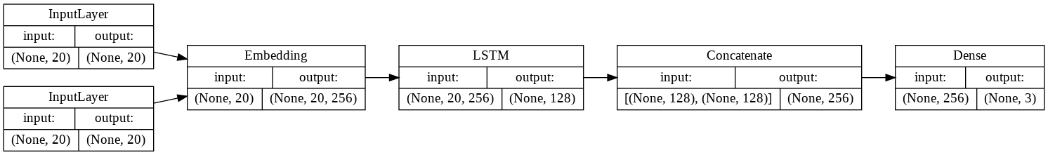 siameseModel.png