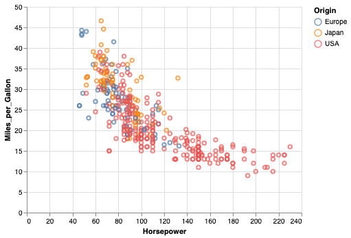 altairPlot.png