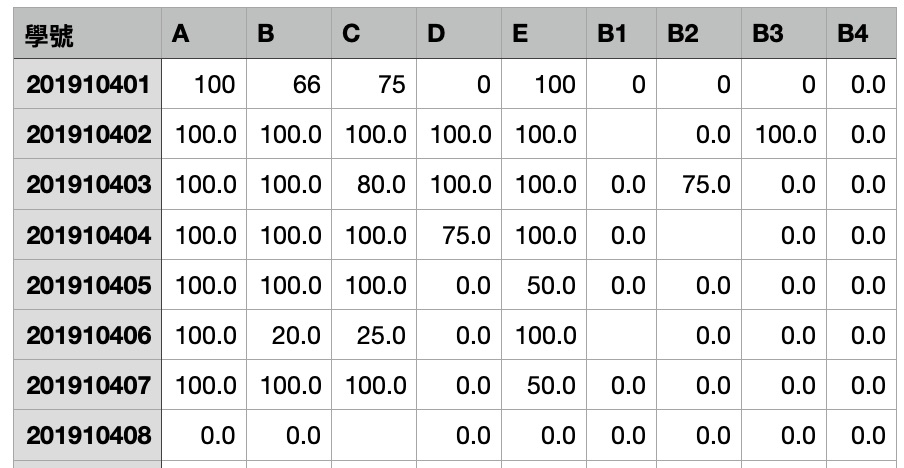 csv.jpg