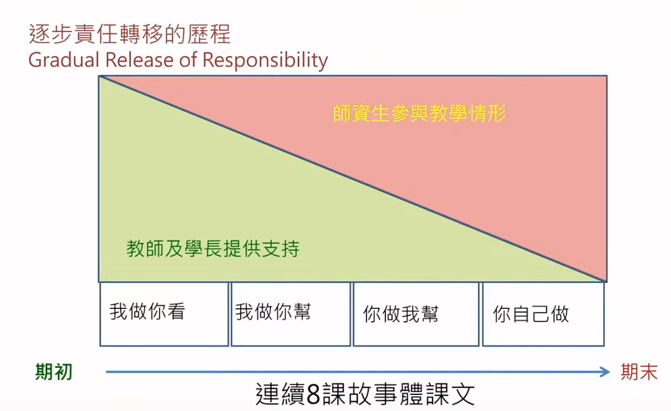 2022-07-30_15-53-59.png